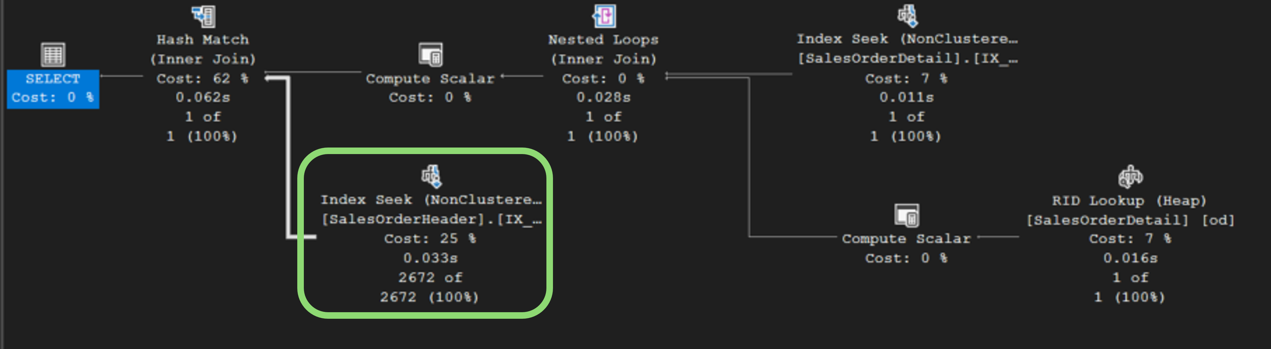 ไอคอนตัวนี้ยังมี Cost สูงเกินไป