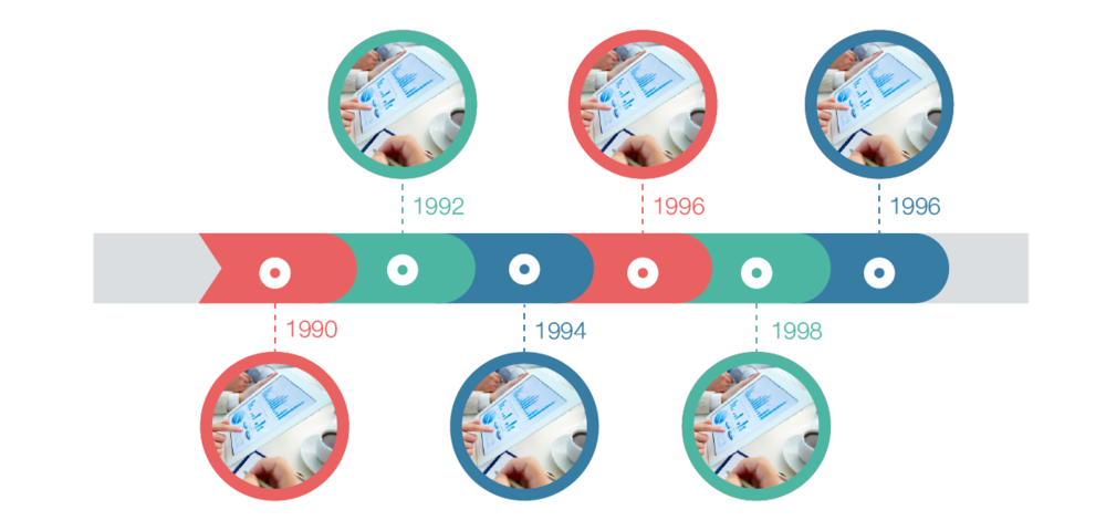รูปแบบที่มีการผสมภาพจริง