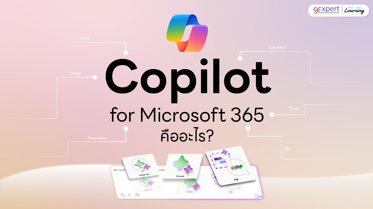 Microsoft 365 Copilot คืออะไร
