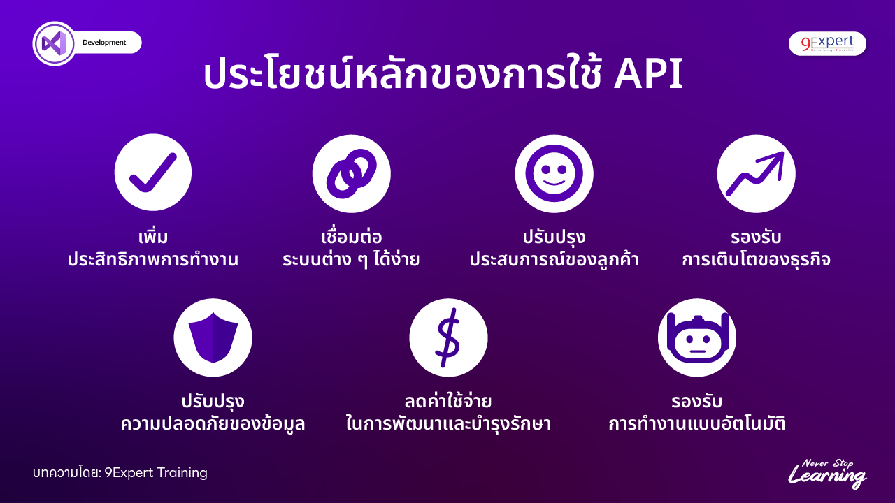 ประโยชน์หลักของการใช้งาน API