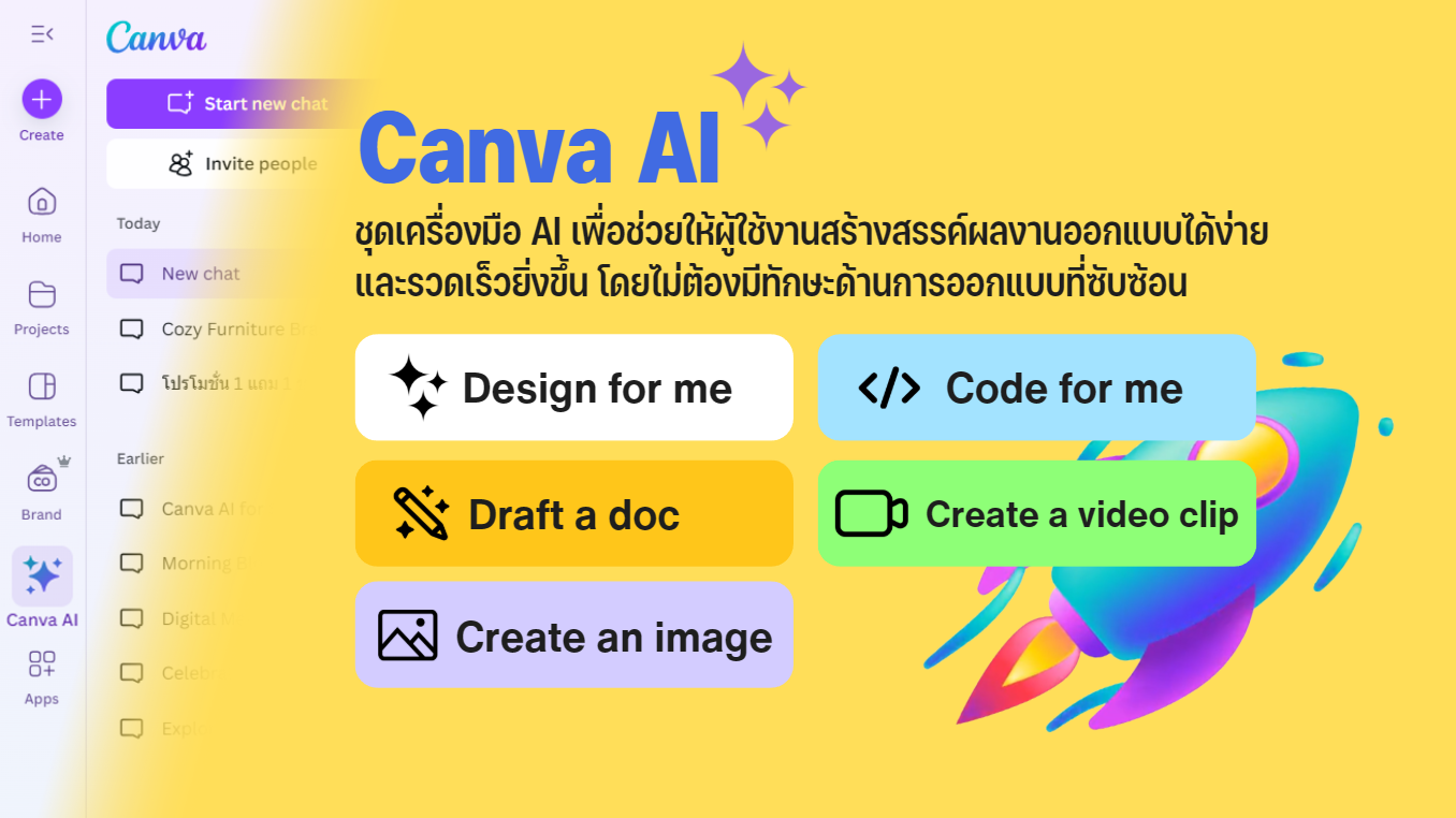 ชุดเครื่องมือ Canva AI 