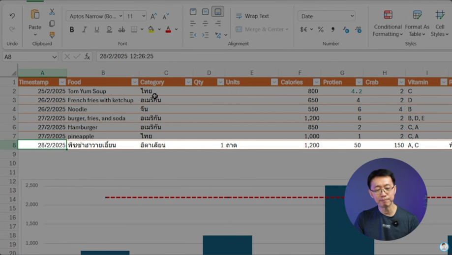ตัวอย่างการทดสอบการใช้งานแอพเหมียวดม