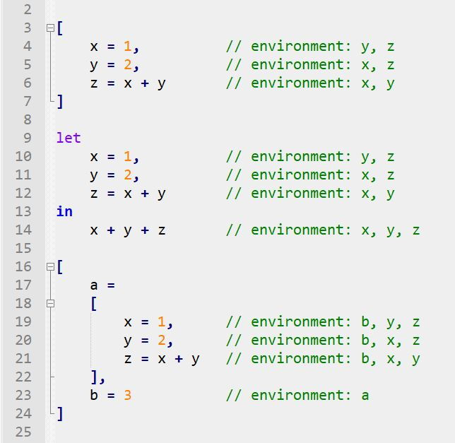 ภาษา M อาศัยสิ่งที่เรียกว่า “สภาพแวดล้อม” (Environments)