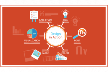 powerpoint design in action