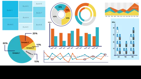 การเลือก Visualization ให้เหมาะสมกับข้อมูล