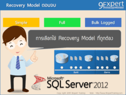 sql-server-article-recovery-model-conclusion-R