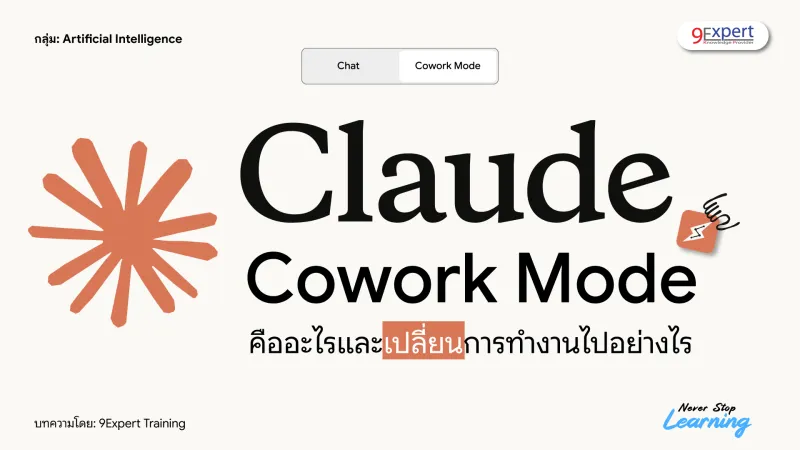 Claude Cowork Mode คืออะไรและจะเปลี่ยนการทำงานของเราไปอย่างไร Claude Cowork Mode คืออะไรและจะเปลี่ยนการทำงานของเราไปอย่างไร