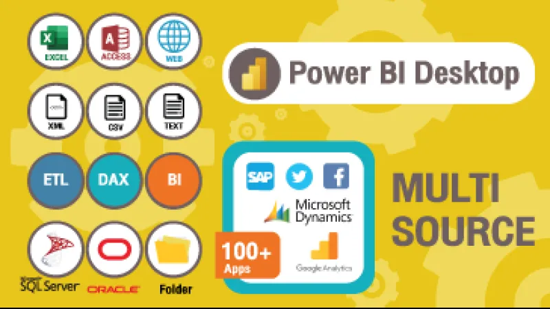 Power BI Desktop for Multi Source