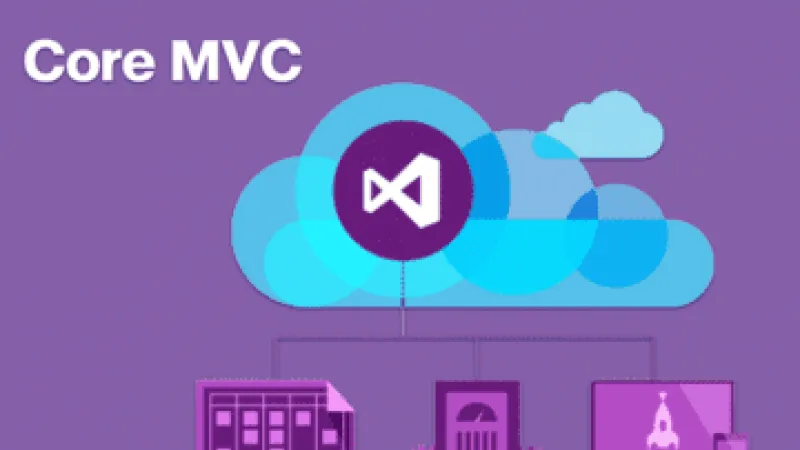 core-mvc-picture